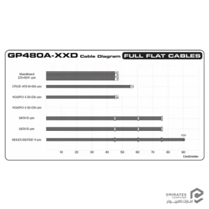 پاور Green Gp480A-Hed