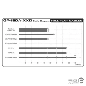 پاور Green Gp480A-Eud