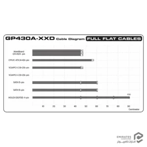 پاور Green Gp430A-Hed