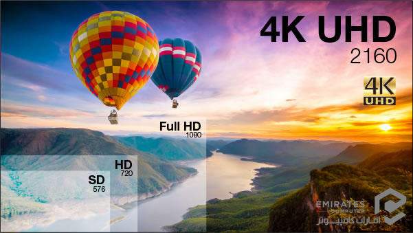 رزولوشن Full HD رزولوشن Full HD
