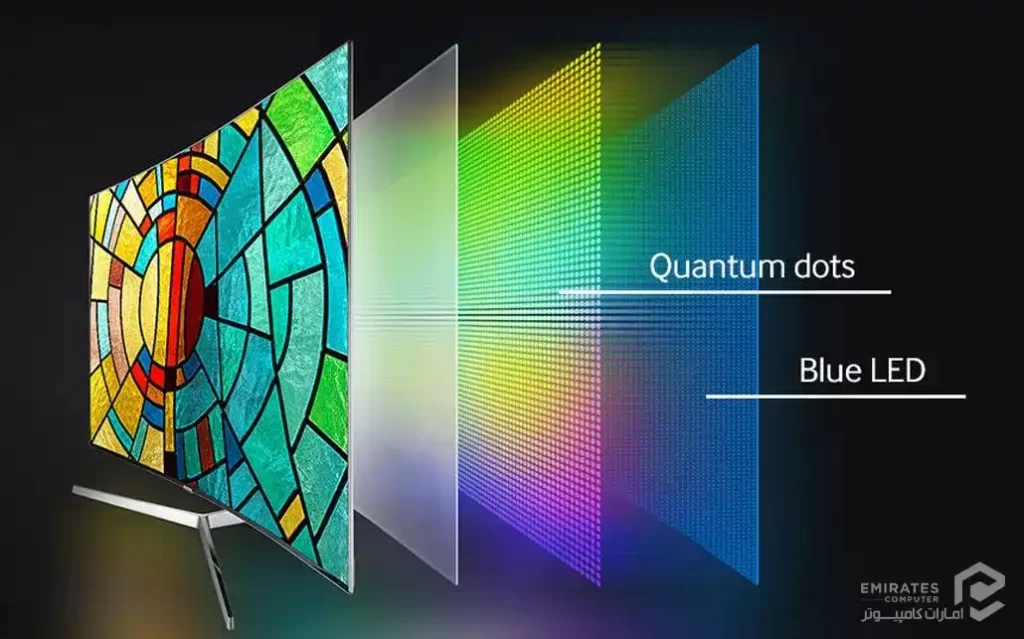 فناوری QD-LED
